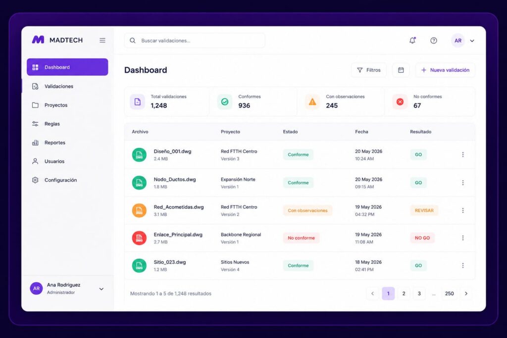 Dashboard de la plataforma AIA Data Validation de MADTECH para validación inteligente de documentos y automatización de procesos.