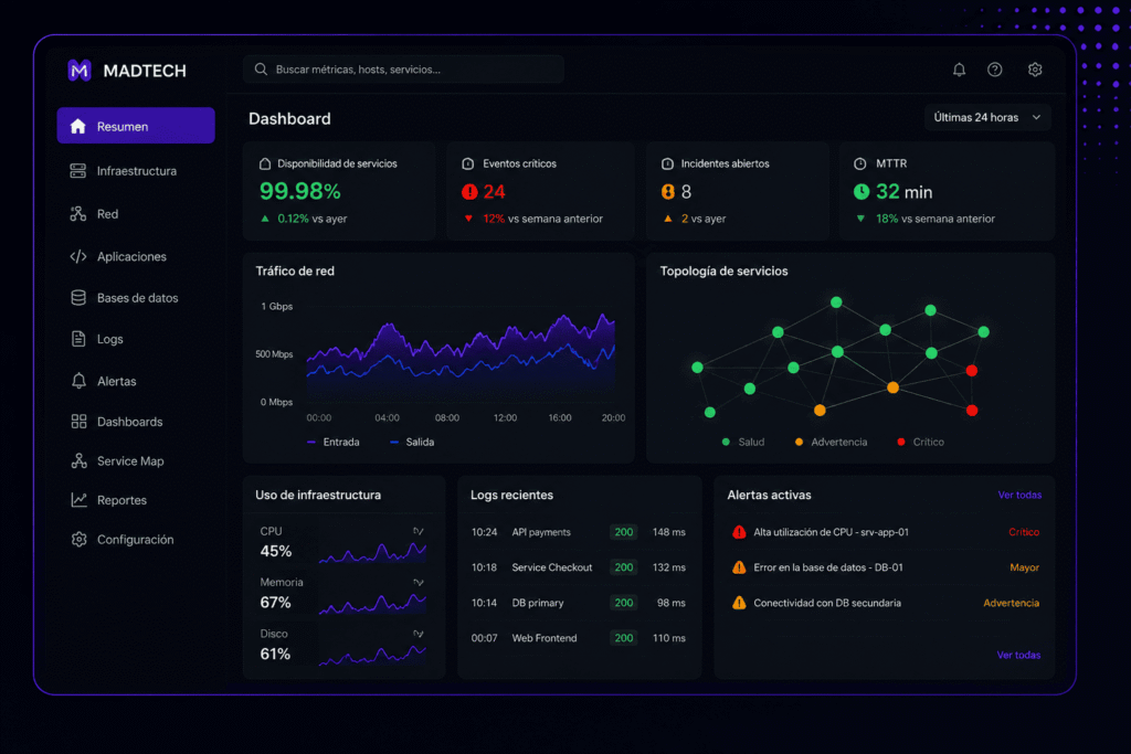 Dashboard de Observabilidad MADTECH para monitoreo de infraestructura, aplicaciones, bases de datos y alertas en tiempo real.